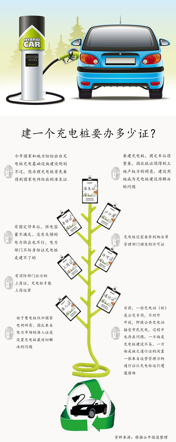 中国化学与物理电源行业协会