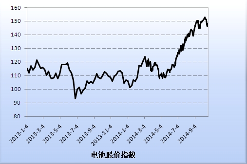 http://www.ciaps.org.cn/