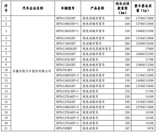 http://www.ciaps.org.cn/