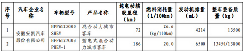http://www.ciaps.org.cn/
