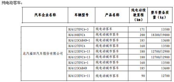 http://www.ciaps.org.cn/