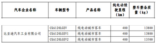 http://www.ciaps.org.cn/