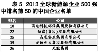 http://www.ciaps.org.cn/