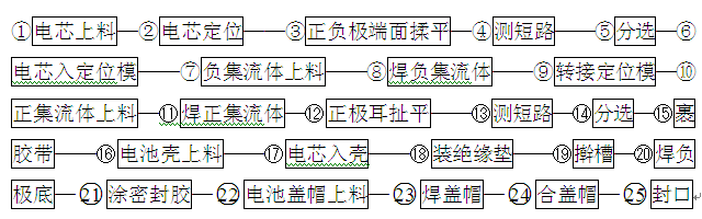 http://www.ciaps.org.cn/