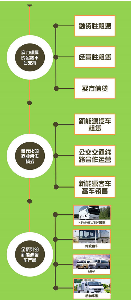 http://www.ciaps.org.cn/