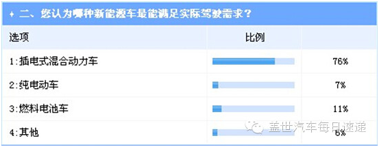 http://www.ciaps.org.cn/