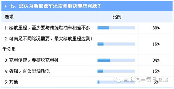 http://www.ciaps.org.cn/