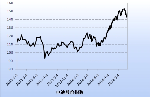 http://www.ciaps.org.cn/