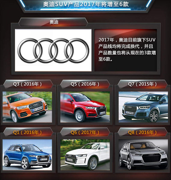 奥迪
