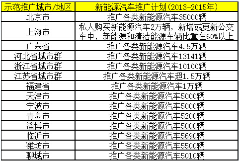 http://www.ciaps.org.cn/