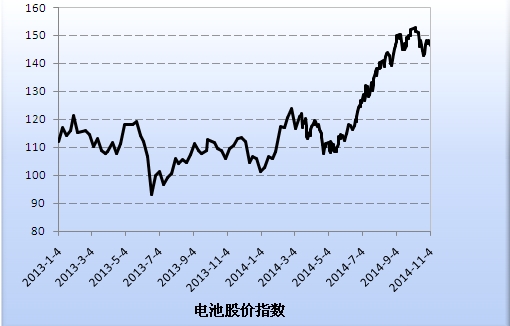 http://www.ciaps.org.cn/