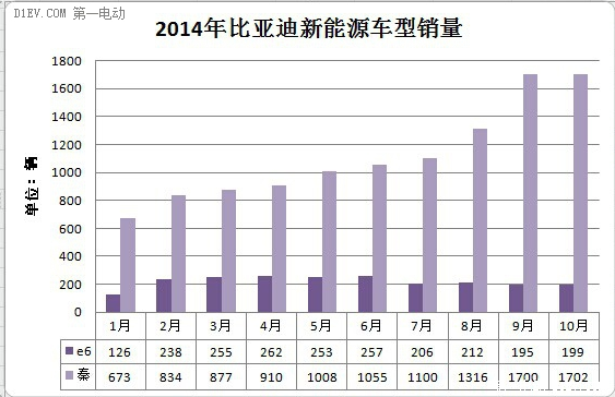 http://www.ciaps.org.cn/