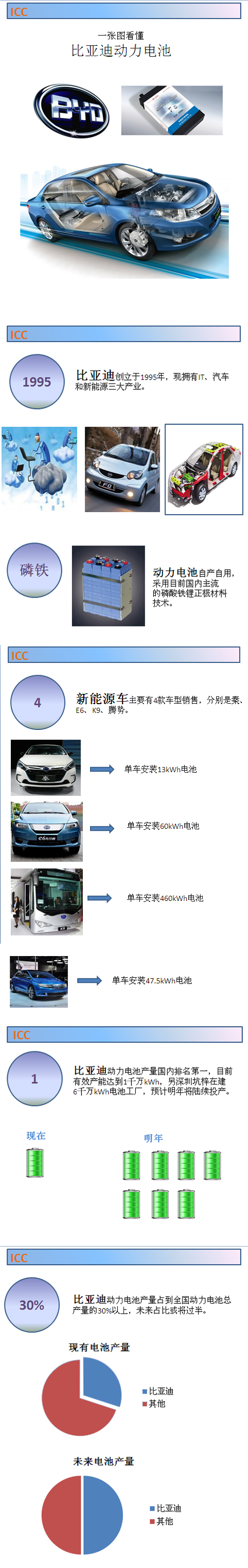 http://www.ciaps.org.cn/