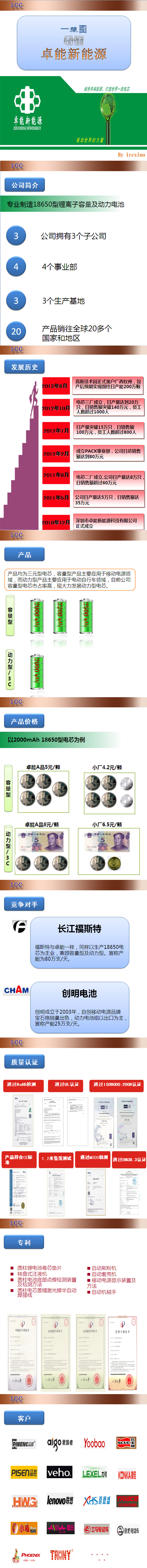 一张图看懂卓能新能源