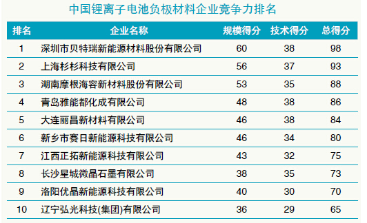 QQ截图20150113153555