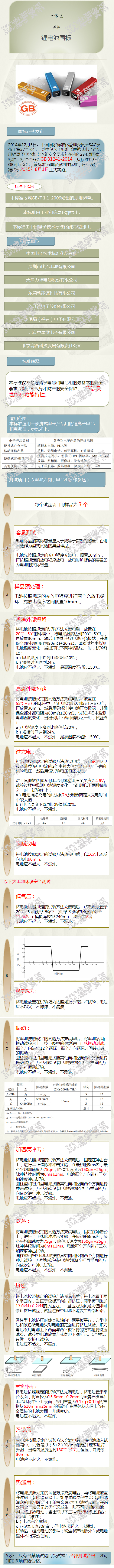 一张图详解锂电池国标（GB31241-2014）