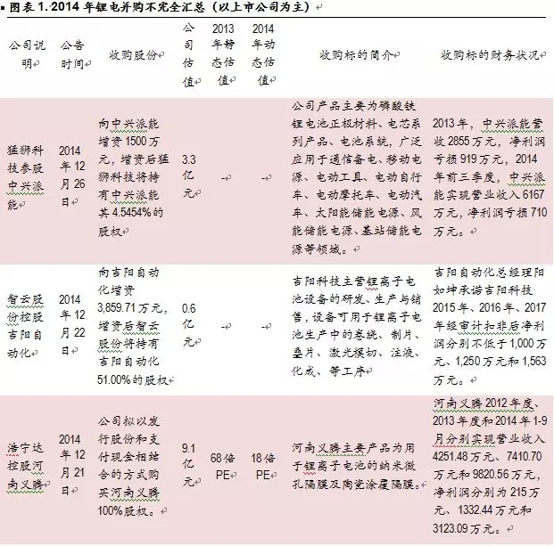 www.ciaps.org.cn