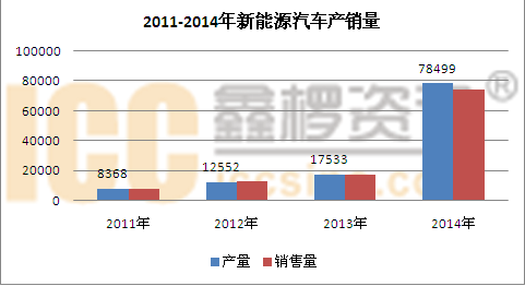 ICC鑫椤资讯