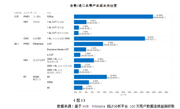 屏幕快照 2015-06-23 上午8.20.33