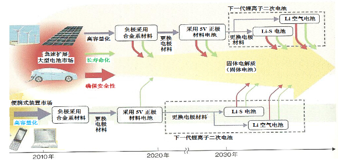 点击打开原图