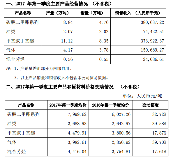 QQ截图20170427103111