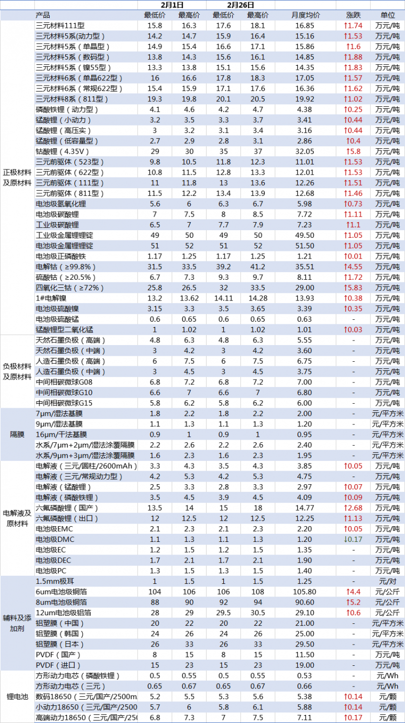 微信图片_20210301173532
