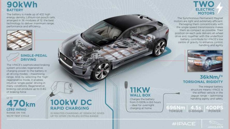 2021-jaguar-i-pace