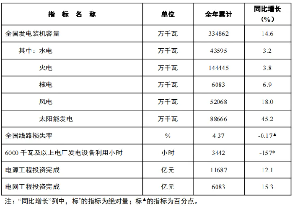 联想截图_20250122153416